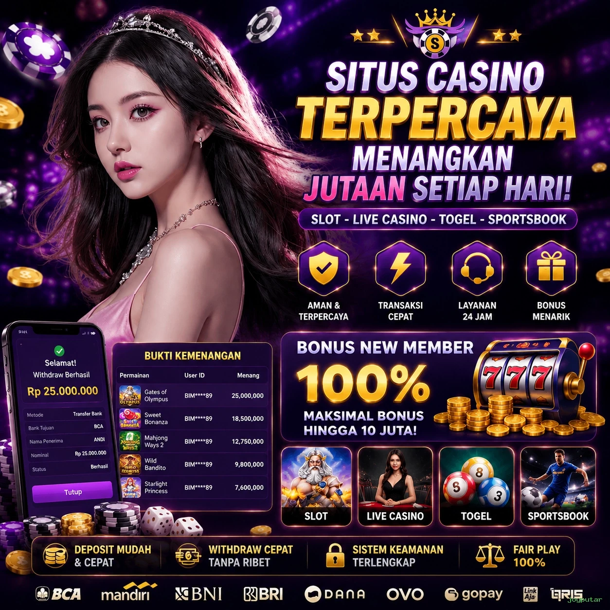 joyputar Tutorial Pemain